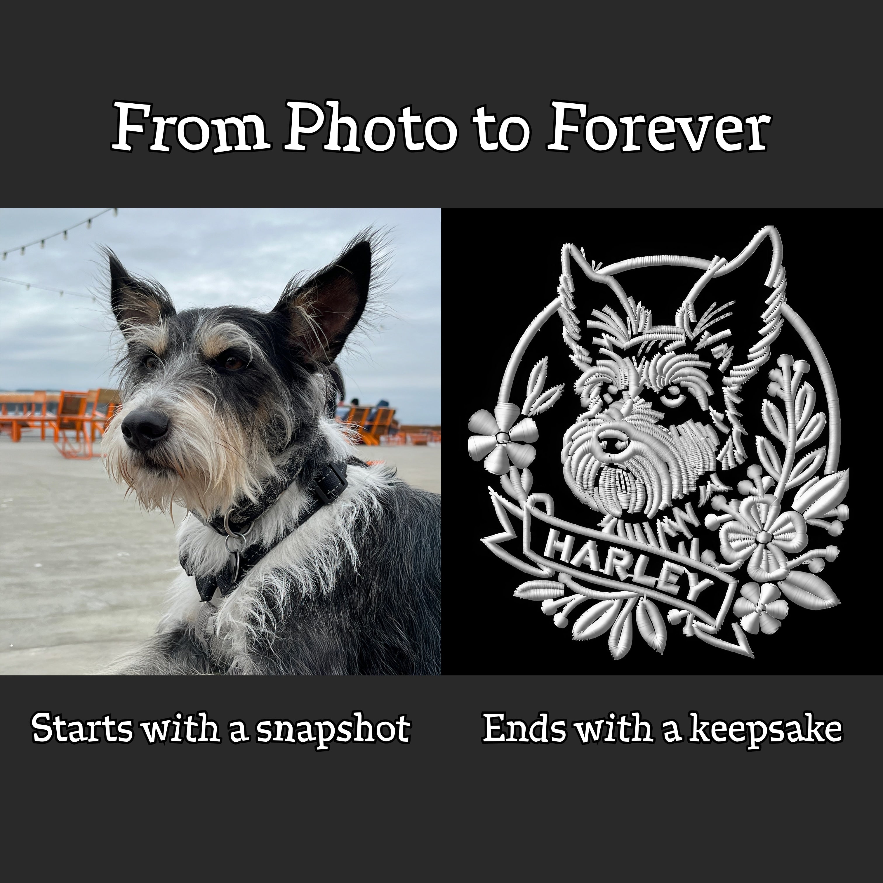 Personalized dad hat, one-of-a-kind dog portrait